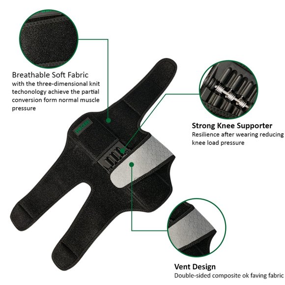 New Technology 2025 Power Knee Stabilizer - Picture 4 of 8